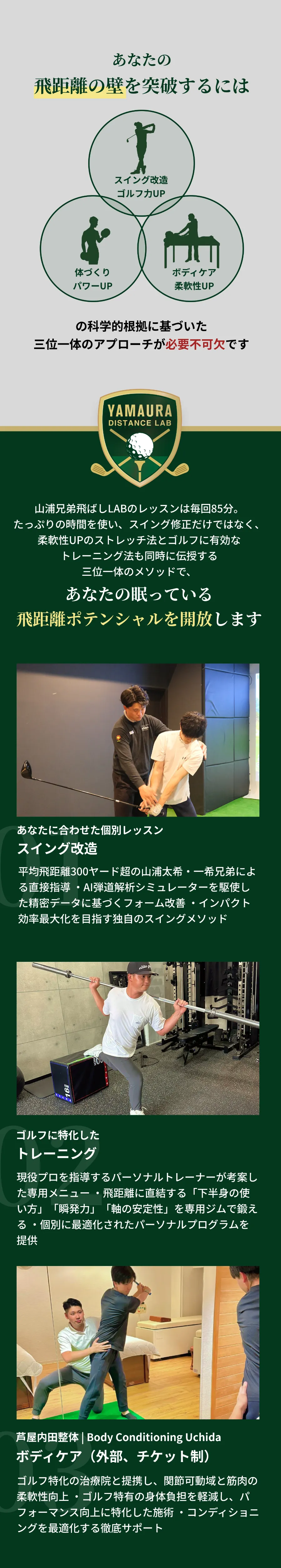 飛距離ポテンシャルを開放 SP